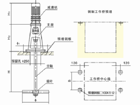 JH型混合攪拌機(jī)